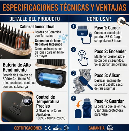 Cepillo Alisador Inalámbrico Portátil Recargable USB